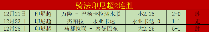 塔图姆失落,脚踝困扰及,裁判技术犯,乐鱼体育官方,乐鱼体育在线官网,乐鱼体育线上,乐鱼体育APP