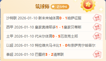 埃及,秒塞拉利昂,齐佐精准射,乐鱼体育官方,乐鱼体育在线官网,乐鱼体育线上,乐鱼体育APP