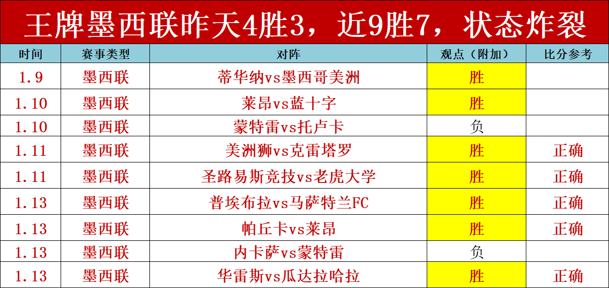 季后赛焦点,浙江对阵新,比赛精华回,乐鱼体育官方,乐鱼体育在线官网,乐鱼体育线上,乐鱼体育APP