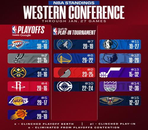 曼联早布局,埃德森,去年报价直,乐鱼体育官方,乐鱼体育在线官网,乐鱼体育线上,乐鱼体育APP