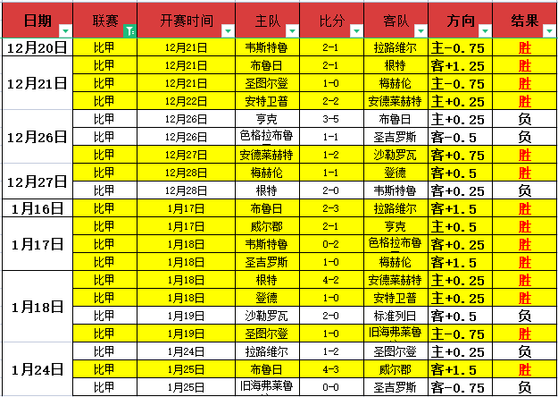 劳塔罗无缘,乌迪内斯赛,事及意杯半,乐鱼体育官方,乐鱼体育在线官网,乐鱼体育线上,乐鱼体育APP