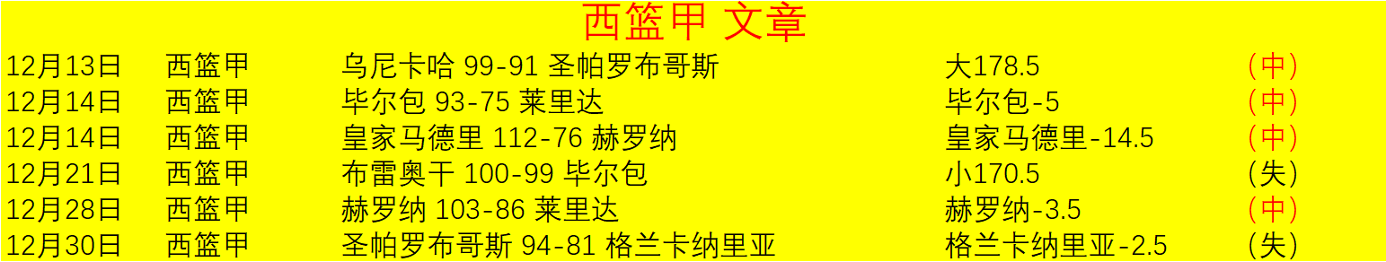 爵士主场两,连胜挑战,能否逆转三,乐鱼体育官方,乐鱼体育在线官网,乐鱼体育线上,乐鱼体育APP