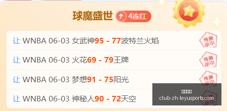 终极评测,造型遭,狂批,乐鱼体育官网,乐鱼体育App,乐鱼体育直播,乐鱼体育娱乐,乐鱼体育中心