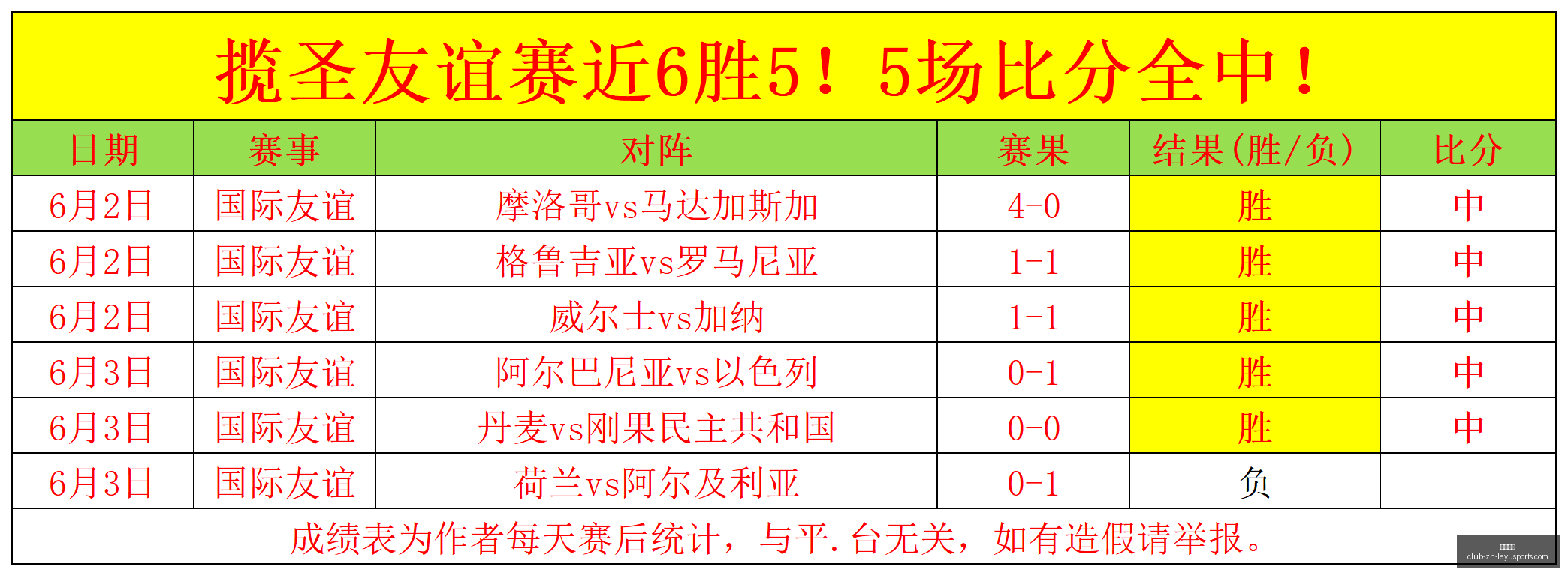 终极评测,造型遭,狂批,乐鱼体育官网,乐鱼体育App,乐鱼体育直播,乐鱼体育娱乐,乐鱼体育中心