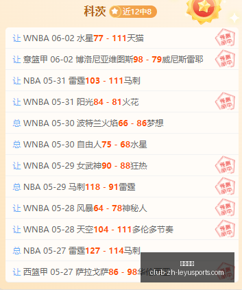 剑星新游试,玩好评如潮,实机演示惊,乐鱼体育官网,乐鱼体育App,乐鱼体育直播,乐鱼体育娱乐,乐鱼体育中心