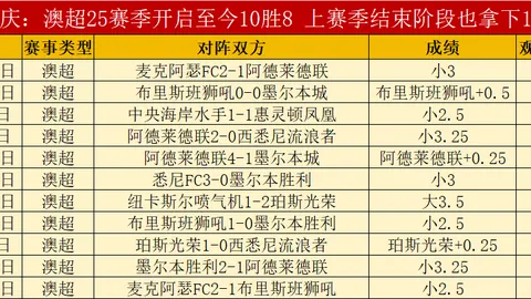 以太坊反弹疑为牛市诱饵？考恩警示比特币在新高路上压力重重