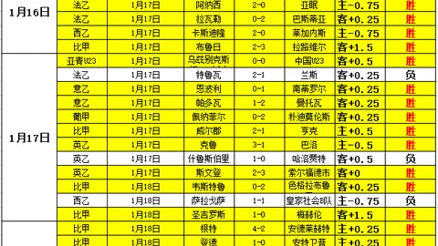 乐鱼体育 资讯 200130 5yh